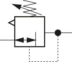 Präzisionsdruckregler, 750 l/min, Druckregler, Präzisionsregler